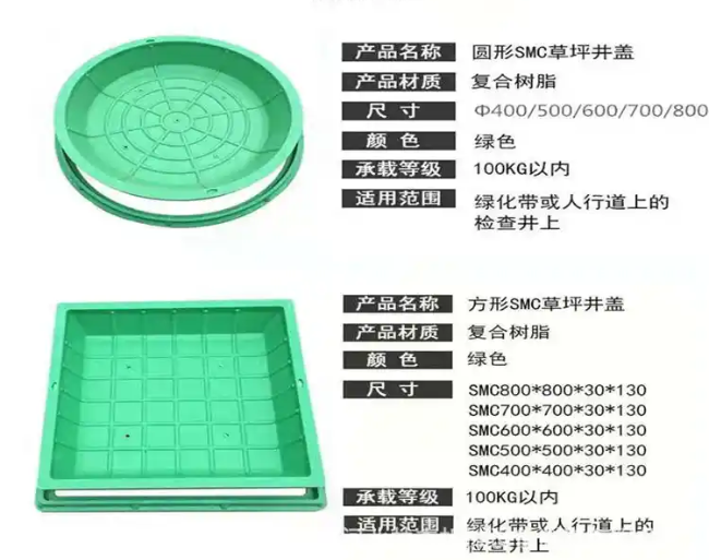 任丘树脂复合种植井盖展示